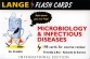 Microbiology and Infectious Diseases